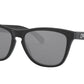 FROGSKINS